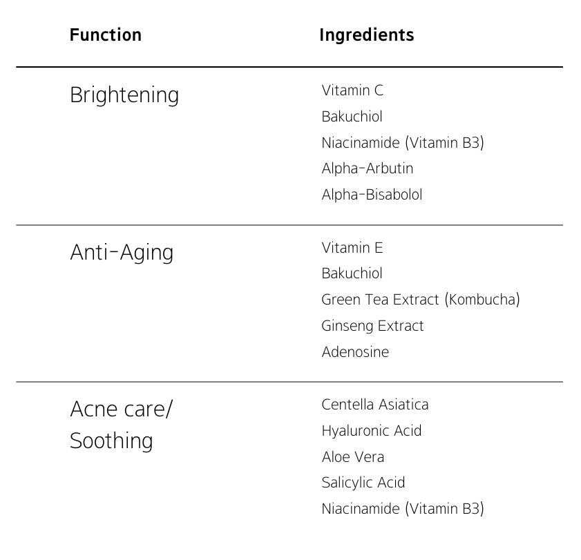 korean cosmetics
